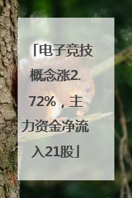 电子竞技概念涨2.72%，主力资金净流入21股
